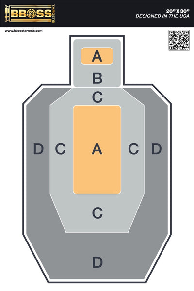 BBOSS TARGETS 20X30 USPSA/IPSC Precision Target